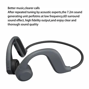 2021 Osso Novo Condução De Fones De Ouvido Bluetooth 5.0 Sem Fio Não In-Ear Fone De Ouvido Suor Esporte Impermeável Fones De Ouvido 4