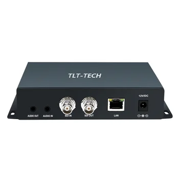 H265 H264 HDMI IPTV Encoder com OLED SRT RTSP RTMP RTMPS IP Codificador de Streaming