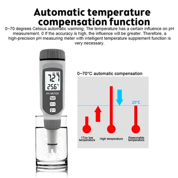Profissional Medidor de PH de Caneta Tipo de PH de Água de Qualidade Testador Acidímetro para o Aquário Aater PH Acidez Medida Medidor de ATC Função PH818 3